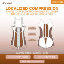 Load image into Gallery viewer, MariaE Fajas XPC1320