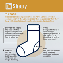 Cargar imagen en el visor de la galería, Be Shapy Socks 2 Pack
