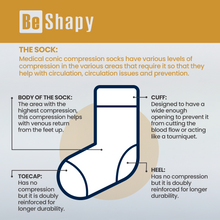 Cargar imagen en el visor de la galería, Be Shapy Socks 2 Pack
